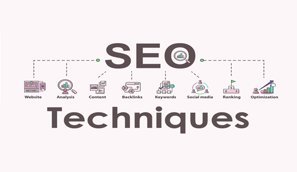 Effective SEO Techniques